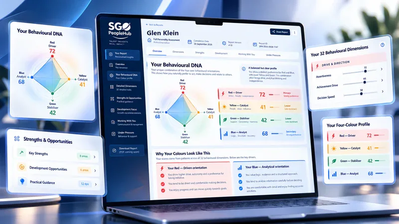 SGO Behavioural Intelligence, behavioural assessment report with the four-colour Behavioural DNA